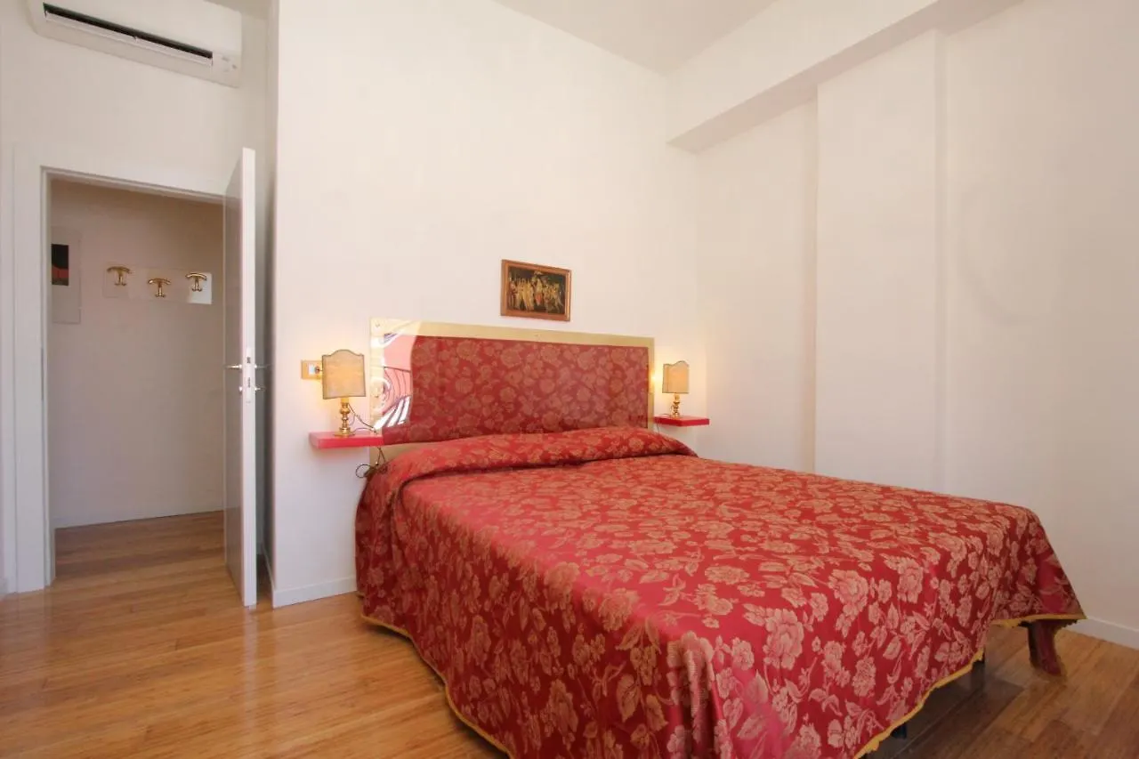 City Apartments Cannaregio Benátky